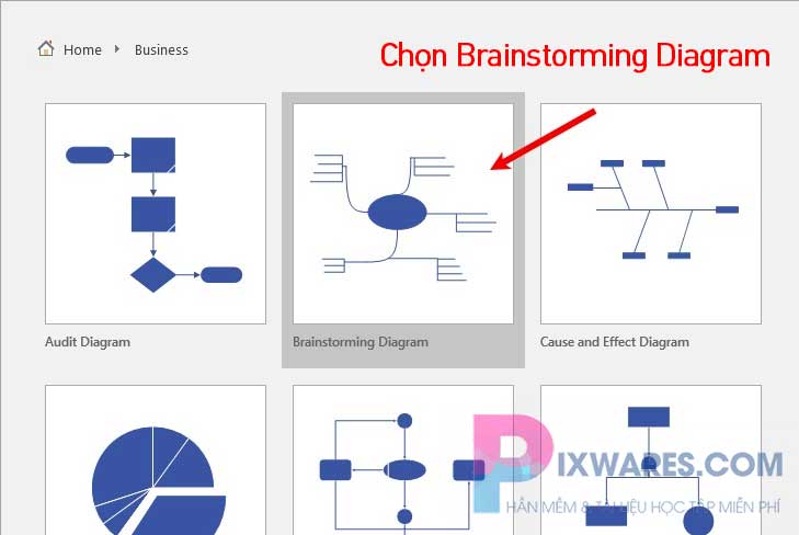 chon-brainstorming-diagram